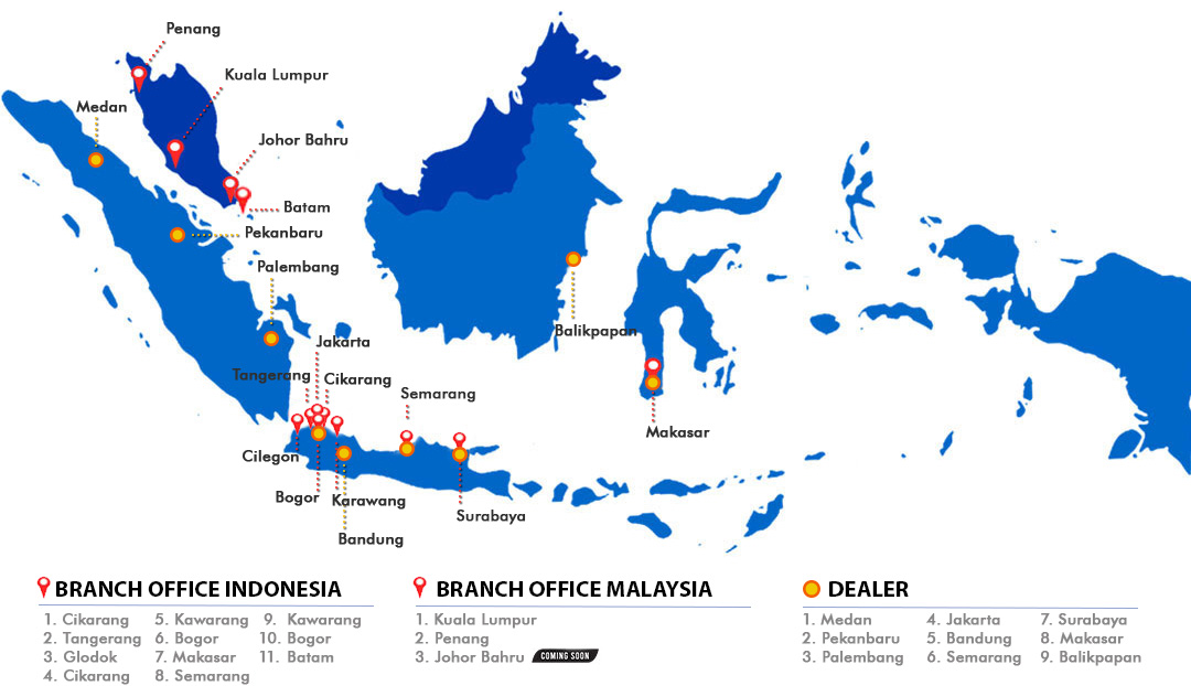 network-smc